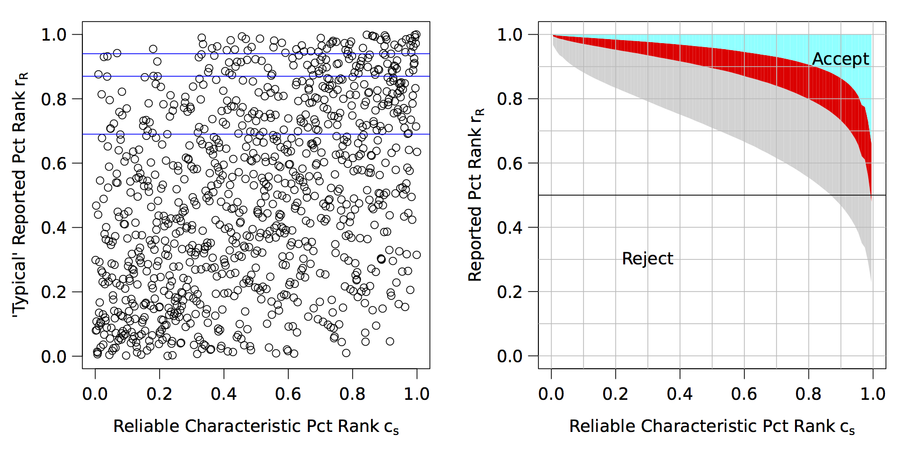 /research/referees-fig1.png